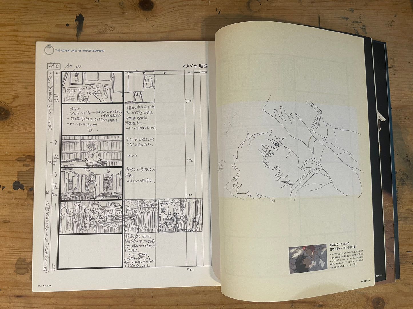 SWITCH July 2015 issue Vol.33 No.7 Mamoru Hosoda: The Adventure of Animation Special Feature | SWITCH July 2015 | Japanese Magazine