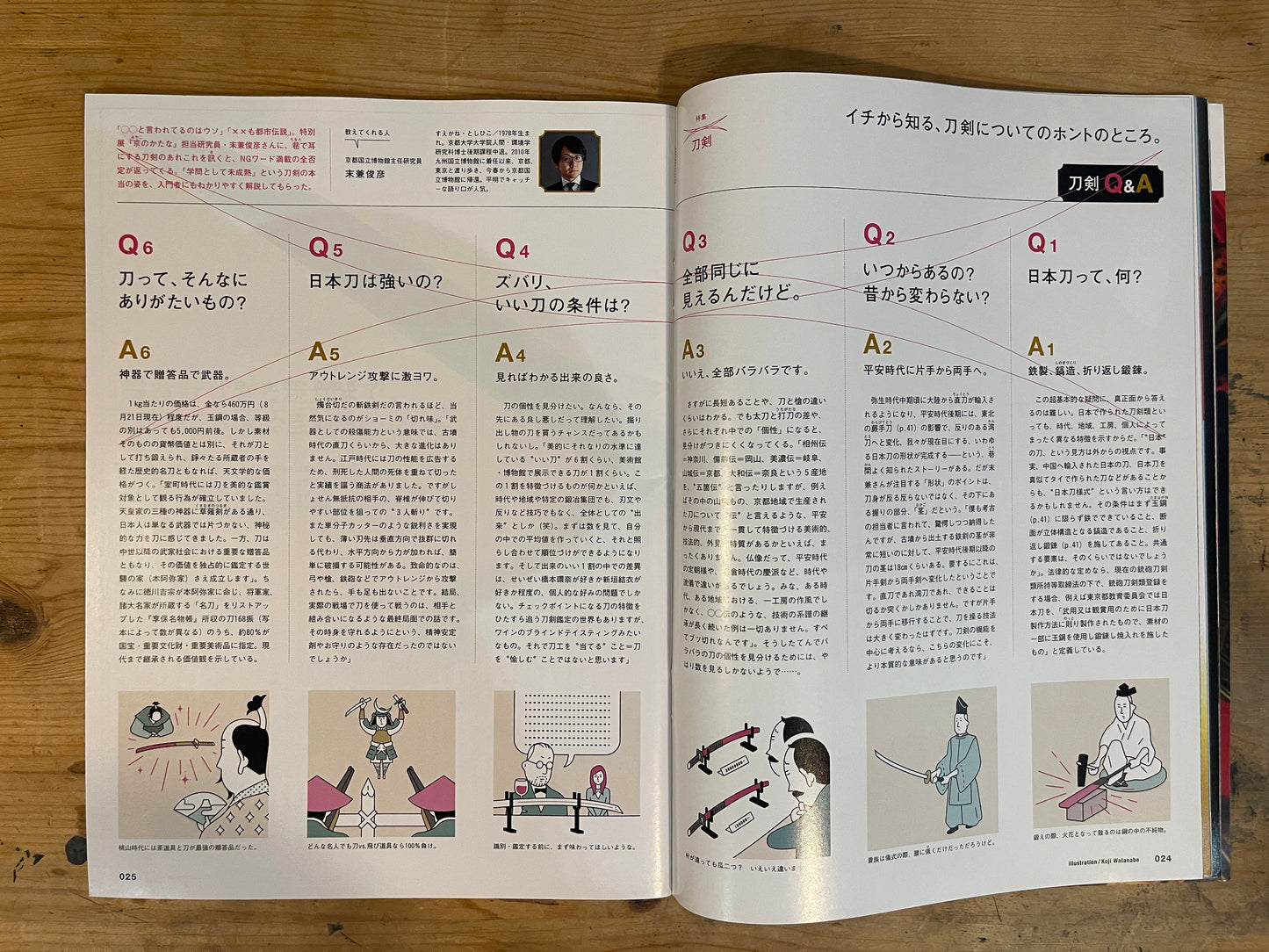 BRUTUS September 15, 2018 No.877 Swords: Understandable, Fun, and Cool! | Japanese Magazine