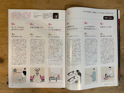 BRUTUS September 15, 2018 No.877 Swords: Understandable, Fun, and Cool! | Japanese Magazine