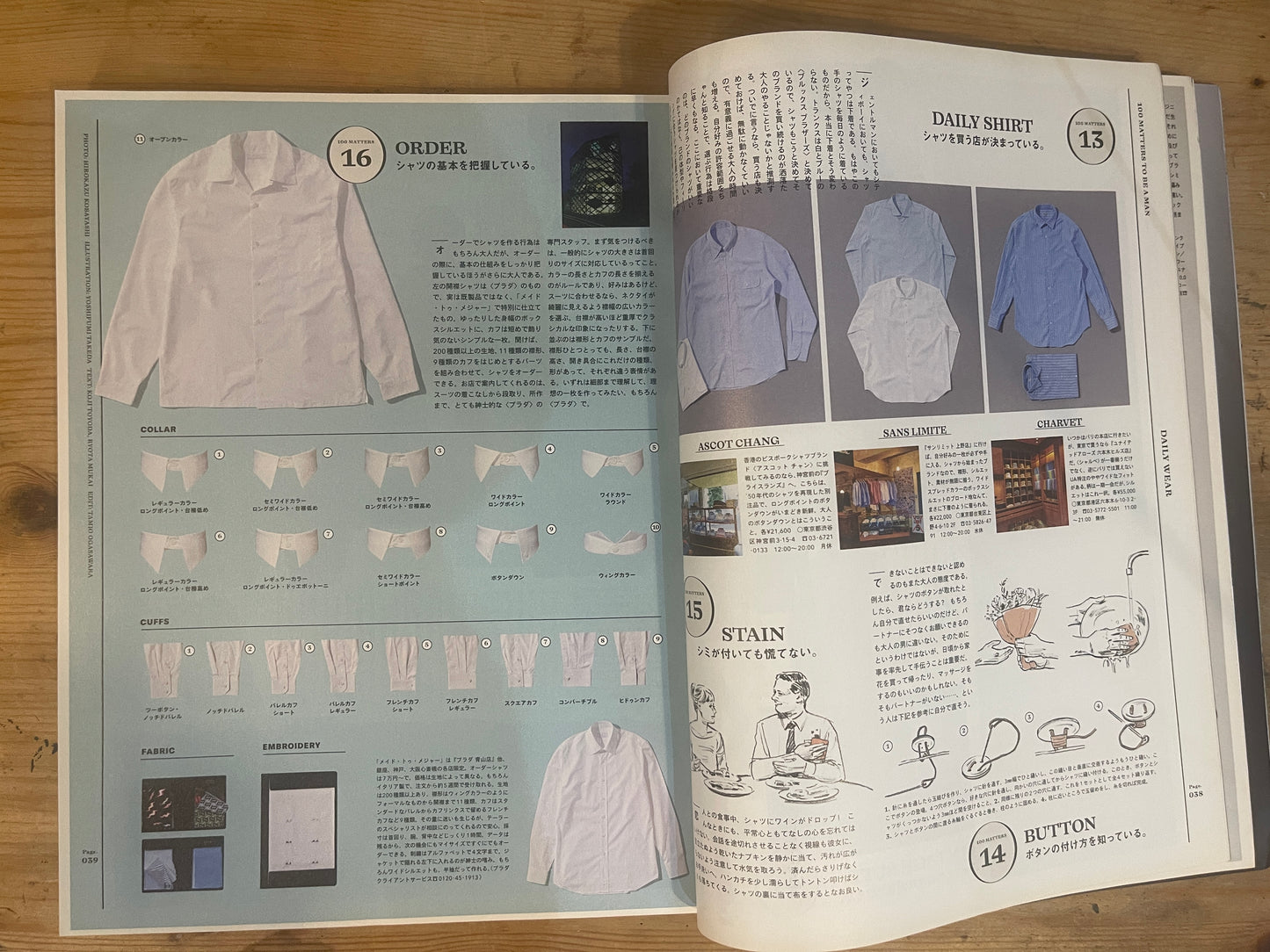 POPEYE 2019年12月号 872号 HOW TO BE A MAN いつか大人になったら。 POPEYE December 2019 No.872 – HOW TO BE A MAN: Someday When I Become an Adult｜Japanese Magazine