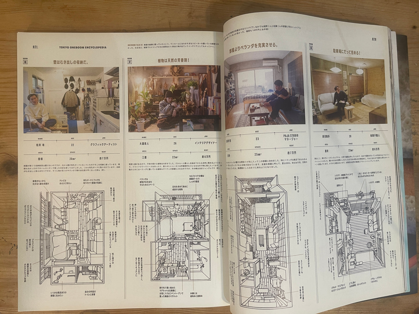POPEYE 2020年3月号 No.875｜部屋とシティボーイ。 POPEYE March 2020 Issue No.875 – Rooms and City Boys
