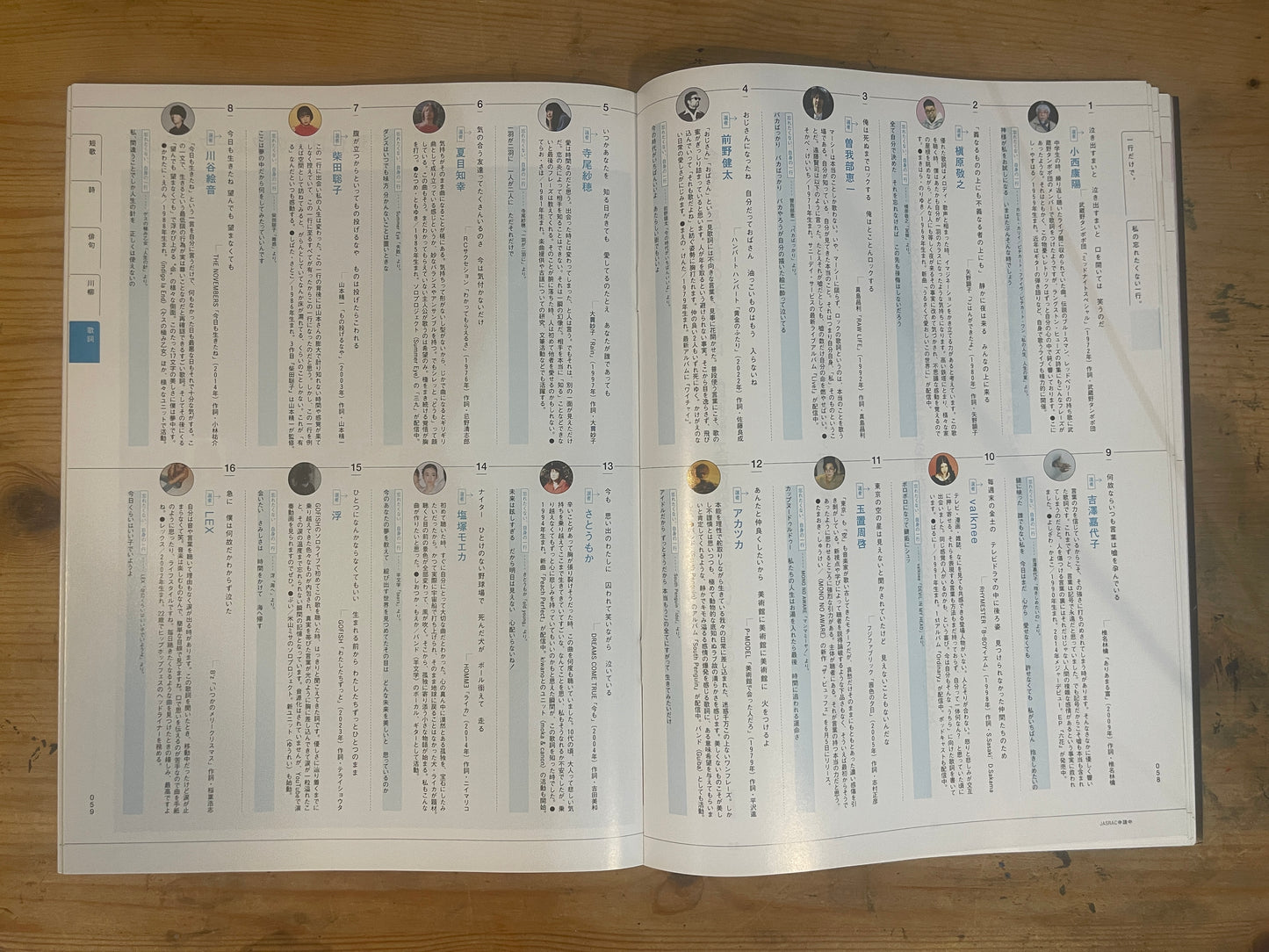 BRUTUS 2024年6月1日号 No.1008｜短歌、詩、俳句、歌詞、名言「明日のための言葉300」一行だけで。 BRUTUS June 1, 2024 Issue No.1008 – 300 Words for Tomorrow: Tanka, Poems, Haiku, Lyrics, and Quotes in a Single Line