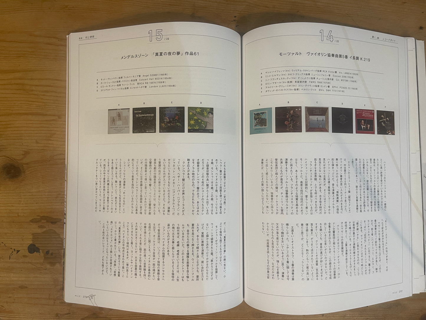タイトル｜Title BRUTUS特別編集 村上春樹 合本｜読む。聴く。観る。集める。食べる。飲む。そして、思う。（2022年12月発行） BRUTUS Special Edition – Haruki Murakami Omnibus: Read. Listen. Watch. Collect. Eat. Drink. Think. (December 2022)