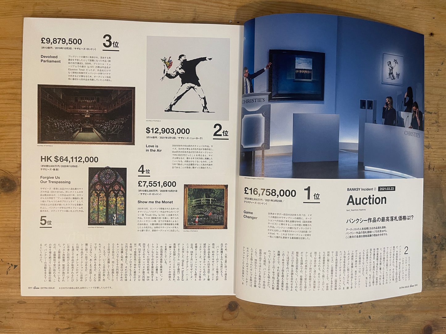 MAGAZINE HOUSE MOOK Casa BRUTUS 特別編集 バンクシーとは誰か？ [完全版] 2021/8/1 MAGAZINE HOUSE MOOK Casa BRUTUS Special Edition – Who is Banksy? [Complete Edition] (Aug 1, 2021)｜Japanese Magazine