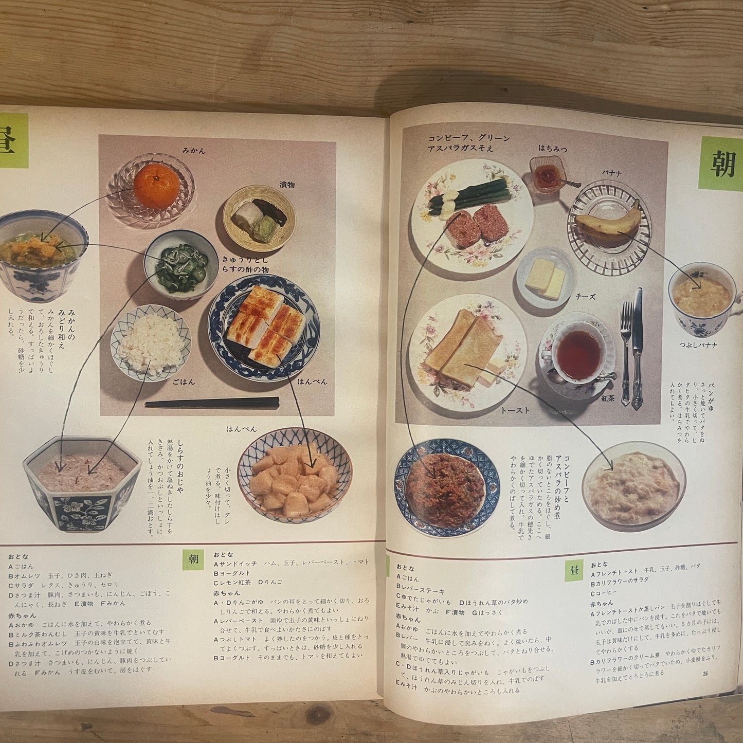 【昭和レトロ】暮しの手帖 59号 1979年 春号 レトロな暮らしの知恵 古雑誌 / Vintage "Kurashi no Techo" Magazine No. 59, 1979 Spring Issue - Retro Japanese Lifestyle Guide