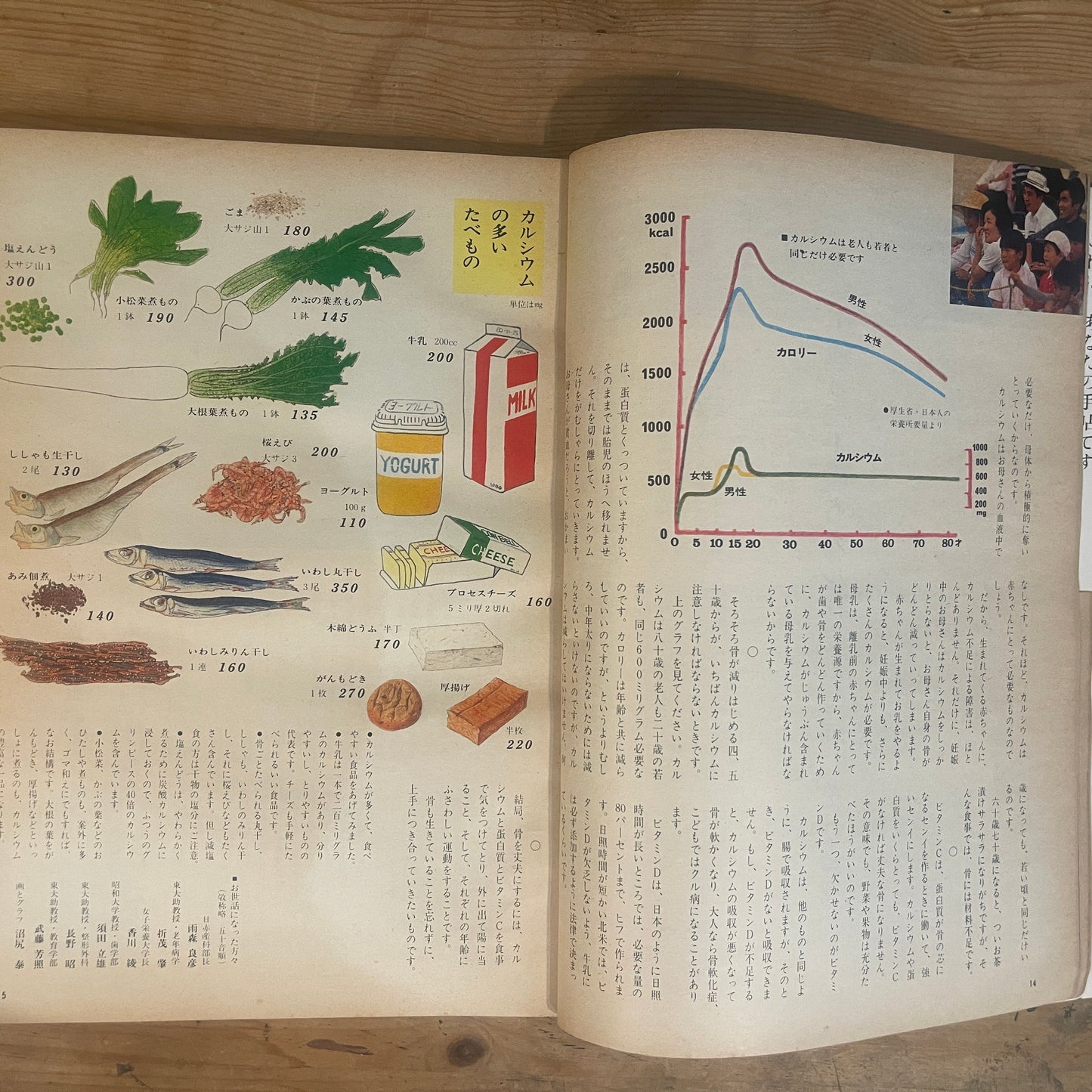 【昭和レトロ】暮しの手帖 99号 1985年 冬号 レトロな暮らしの知恵 古雑誌 / Vintage "Kurashi no Techo" Magazine No. 99, 1985 Winter Issue - Retro Japanese Lifestyle Guide