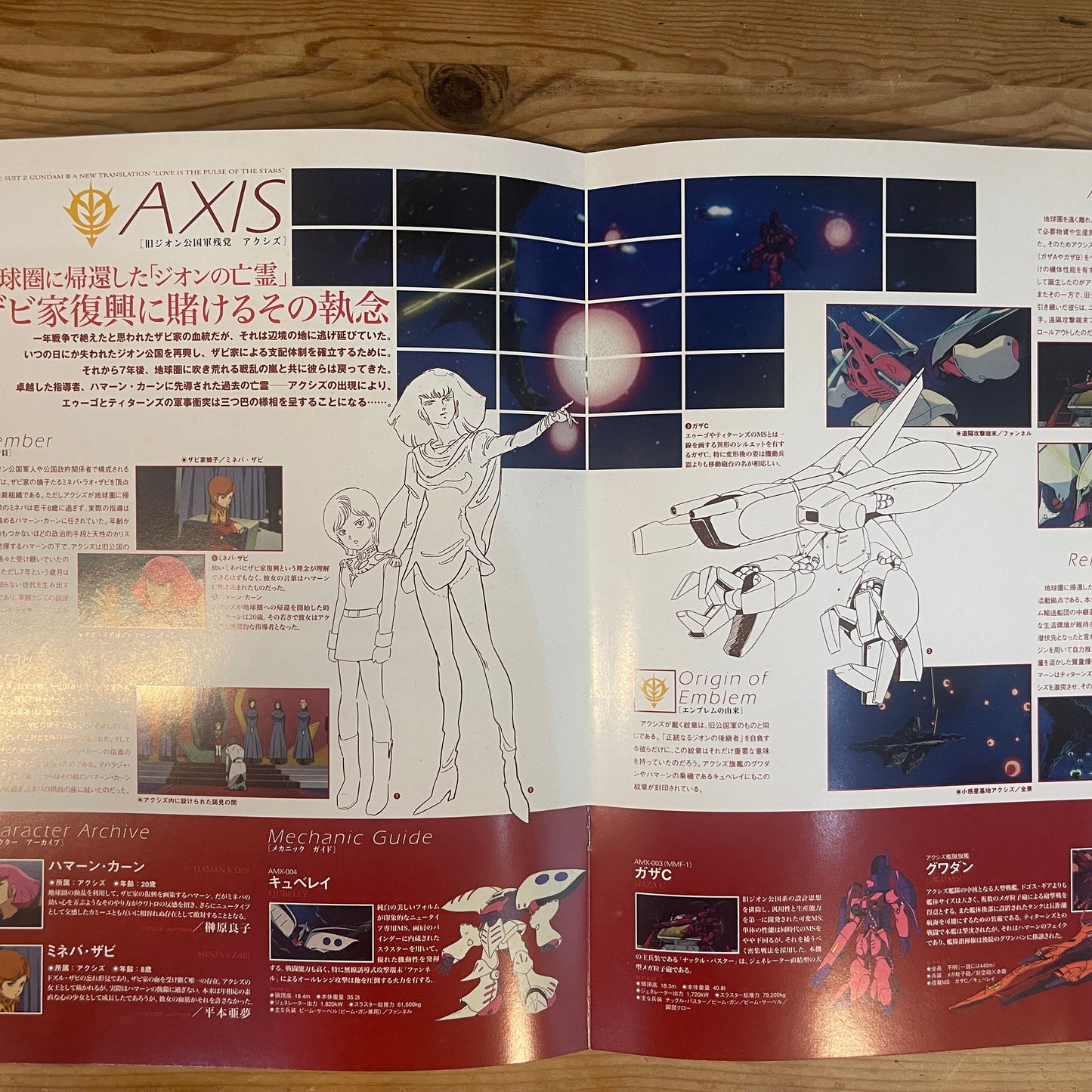 機動戦士ガンダムIII 星の鼓動は愛 公式パンフレット / Mobile Suit Gundam III Encounters in Space Official Pamphlet