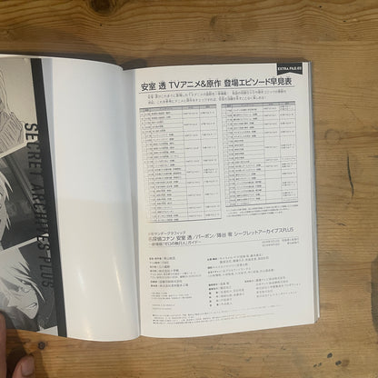 名探偵コナン 安室透 シークレットアーカイブスPLUS 劇場版「ゼロの執行人」ガイド / Detective Conan: Tooru Amuro Secret Archives PLUS Movie "Zero the Enforcer" Guide