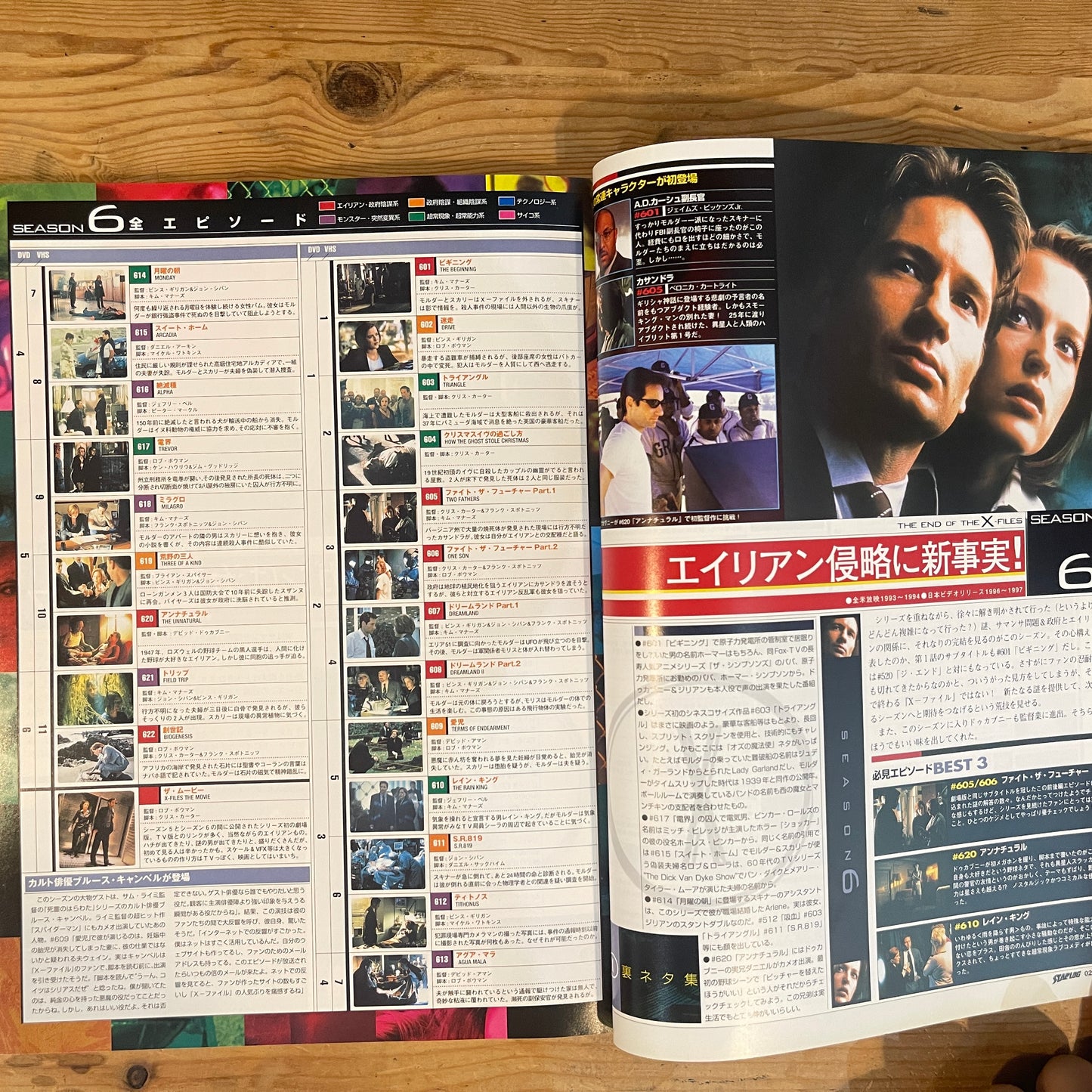 STARLOG 日本版 2003 SPRING No.16 特集：The X-FILES / STARLOG Japan 2003 Spring Issue No.16: The X-FILES Feature