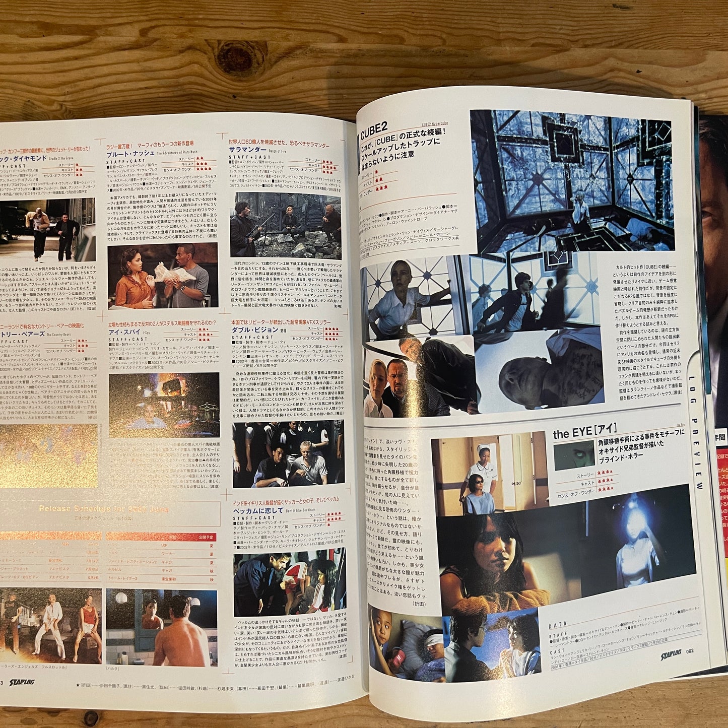 STARLOG 日本版 2003 SPRING No.16 特集：The X-FILES / STARLOG Japan 2003 Spring Issue No.16: The X-FILES Feature