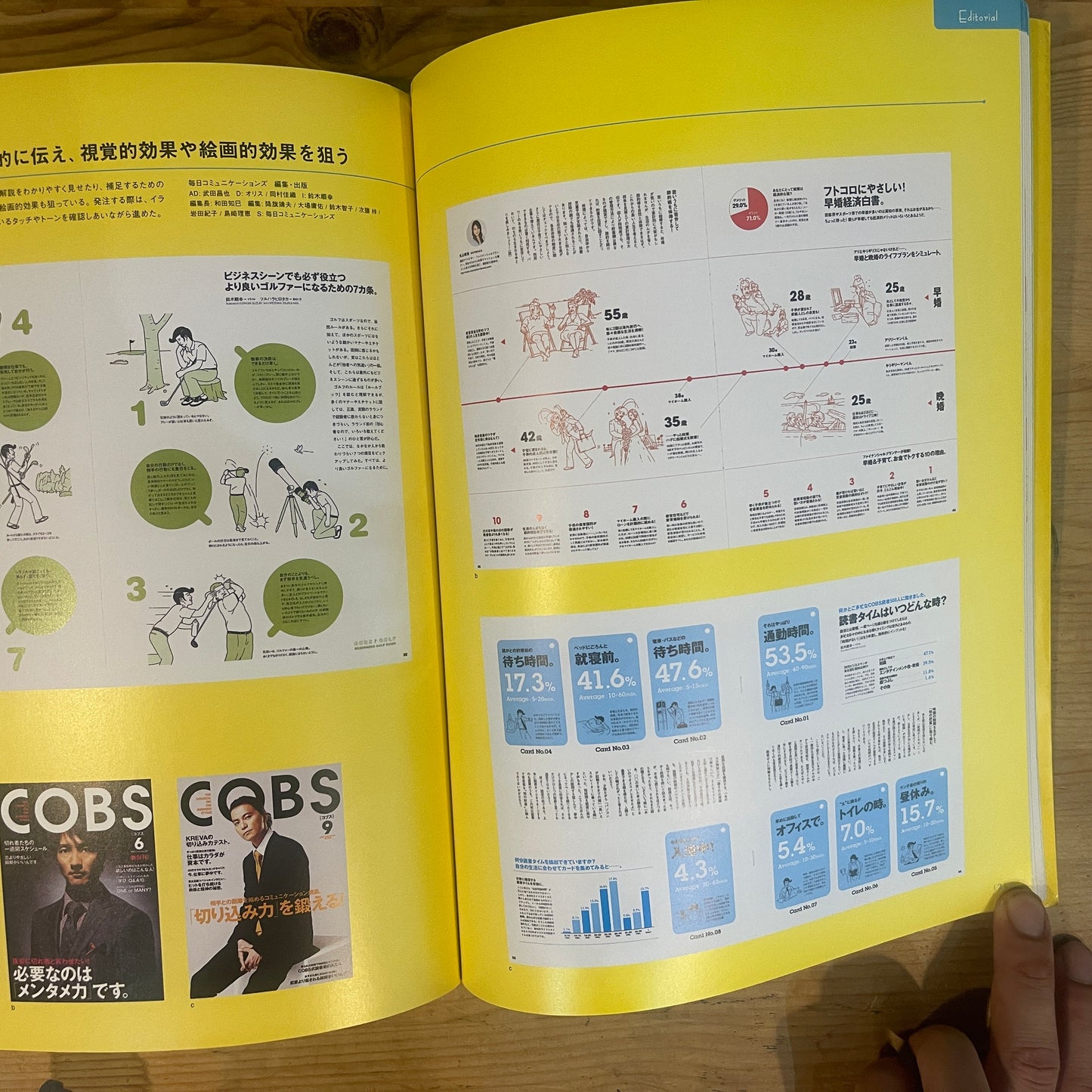 イラストを使ったデザイン インパクトのある広告特集！ / Illustration-based Design: A Special Feature on Impactful Advertisements!