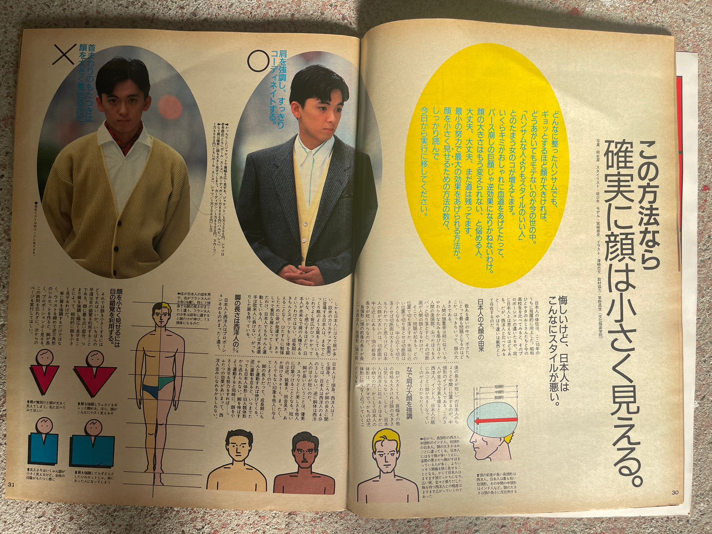 POPEYE（ポパイ）1987年11月4日号 No.257 – ヘア＆スキンケア特集｜Hair & Skin Care Feature ちょっとブ男くらいがかえっていい男になれると言う女の子の力強い御意見で、、、モテ顔作り A Strong Opinion from Girls Saying “A Slightly Unattractive Guy Can Actually Become More Attractive” — Creating a Lovable Face