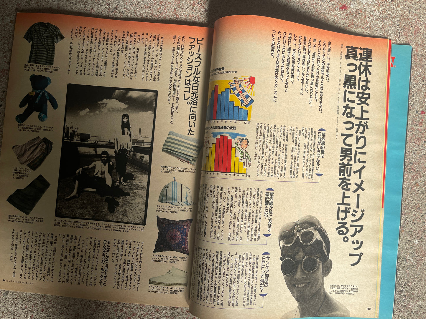 POPEYE（ポパイ）1993年4月28日号 No.410 – 5月連休はミーハーする公式ガイドブック。 POPEYE April 28, 1993 Issue No.410 – Official Guidebook for Trendy Fun During Golden Week.