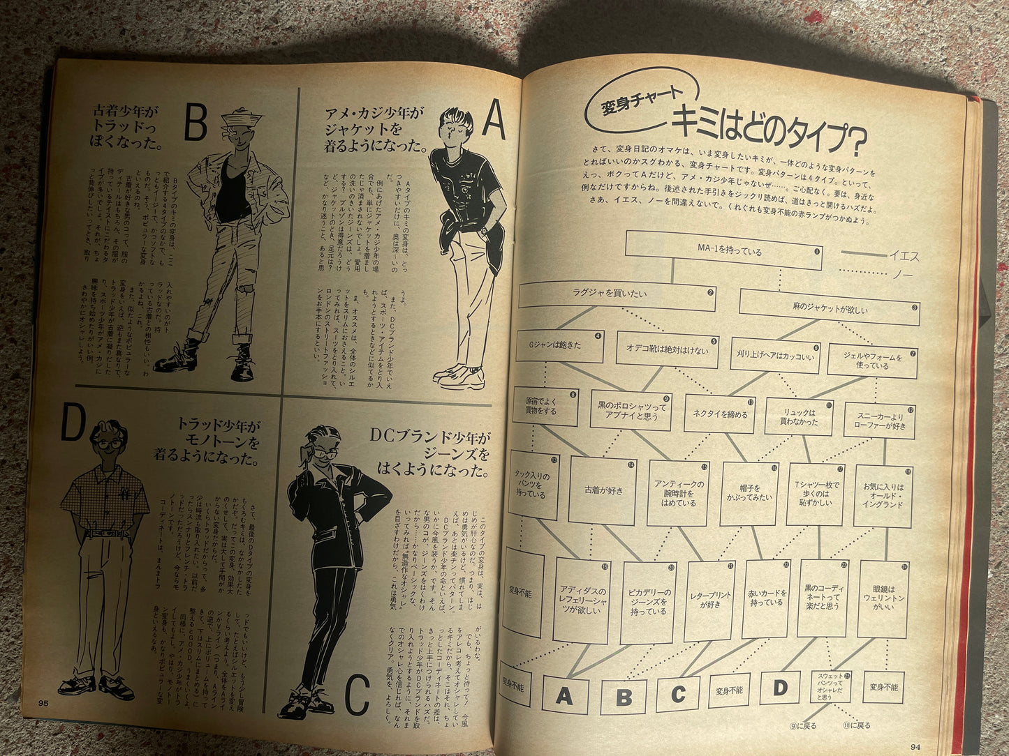 POPEYE（ポパイ）1987年6月17日号 No.248 – 誰でも魅力的［ハンサム］になれる ヘアスタイル POPEYE June 17, 1987 Issue No.248 – Hairstyles That Can Make Anyone Handsome
