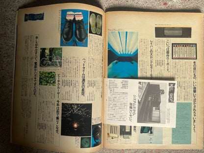 POPEYE（ポパイ）1988年2月17日号 No.263 – ちかごろ成功［モテル］する条件［タイプ］ POPEYE February 17, 1988 Issue No.263 – The Qualities of a Successful & Attractive Man